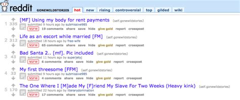 r gonewildstories|Similar Subreddits To r/gonewildstories By User Overlap.